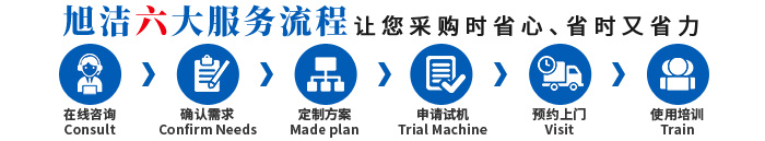 贛州洗地機(jī)品牌旭潔電動(dòng)洗地機(jī)和電動(dòng)掃地車生產(chǎn)廠家南昌旭潔環(huán)?？萍及l(fā)展有限公司采購服務(wù)流程